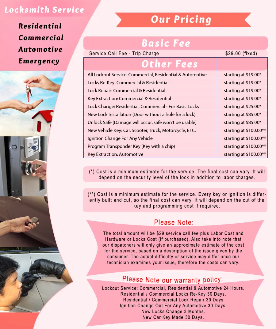 Phoenix Lock And Keys Phoenix, AZ 602-687-4457 - Pricelist-1